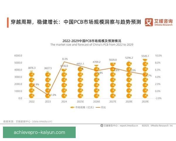 突尼斯希望队历史回顾与发展趋势分析