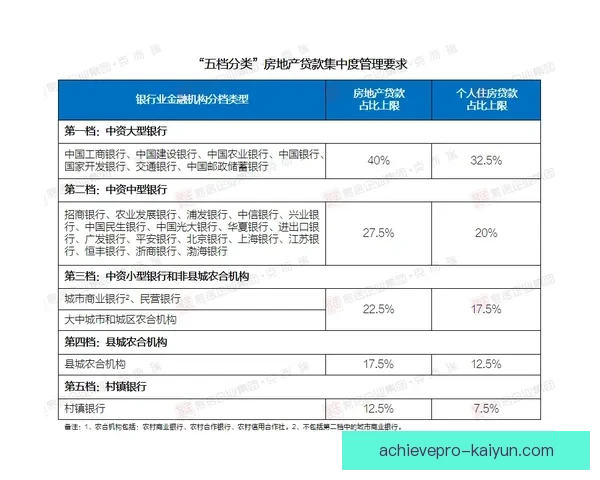齐达内近期比赛表现稳定，战术调整成效明显，球队状态回暖。