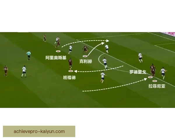 西甲皇马近期防守反击战术运用稳健，攻防转换效率持续提升
